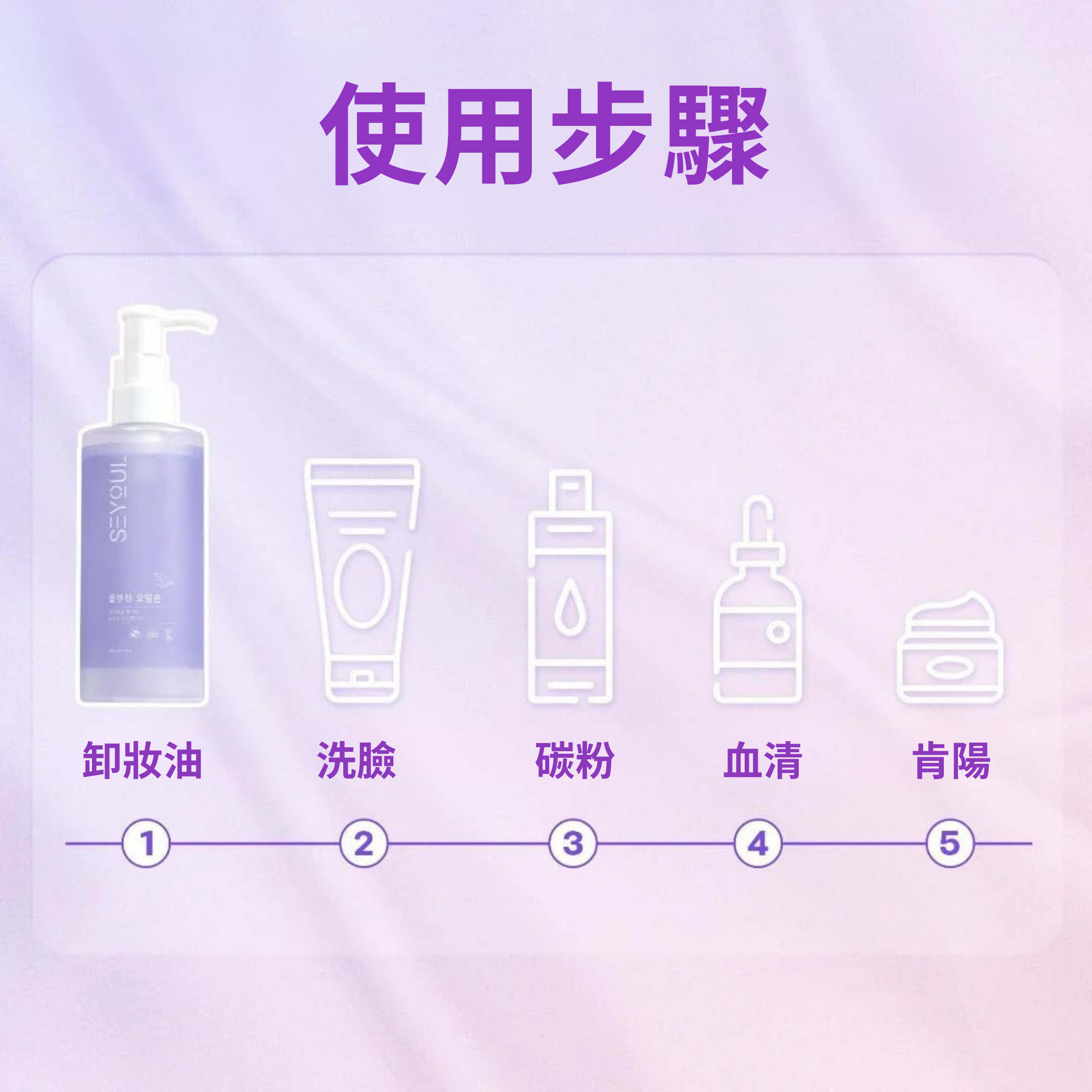SEYOUL卸妆油 – 200ml